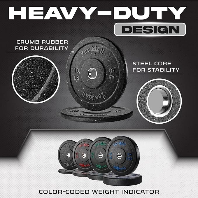 Yes4All 2" Bumper Plate, 10-190 LB Olympic Rubber Weight Plate with Steel Hub for WeightLifting, Strength Training, Home Gym, Less Impact, Absorb Bounce & Shock, Multiple Options