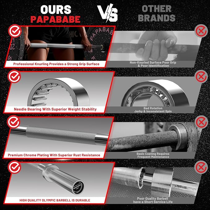 PAPABABE 4ft/5ft/6ft/6.5ft Barbell 2" Short Barbell for Strength Training | 4ft/5ft/6ft/6.5ft Straight Barbell, Womens Olympic Bar with Moderate Knurling for Squats Curls Deadlifts, Weightlifting