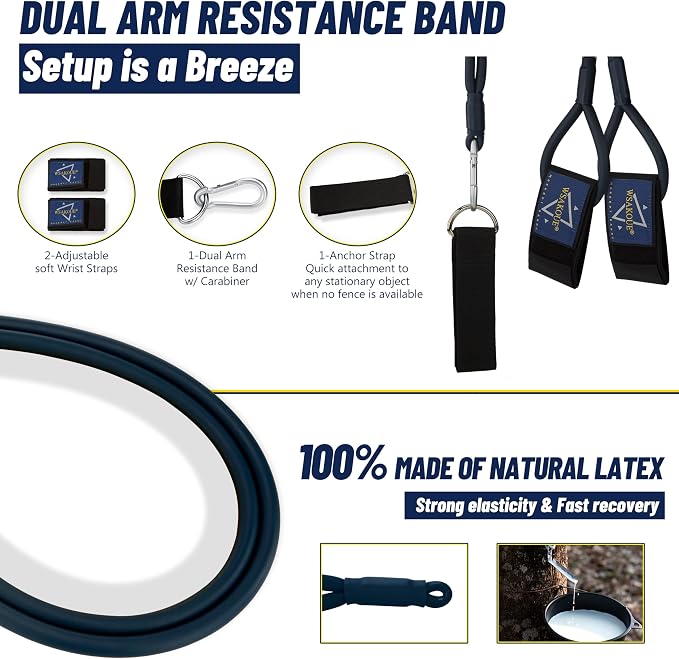 Baseball Band Resistance Band for Pitchers, Arm Trainer for Throwing Training