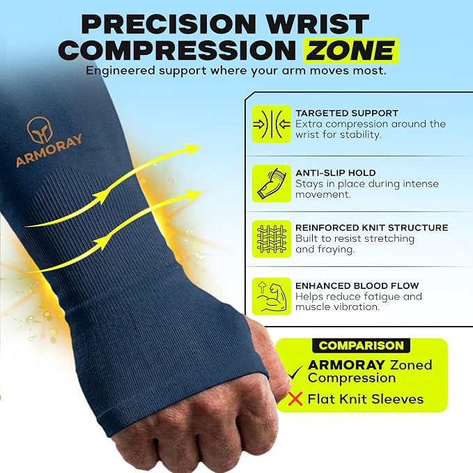 ARMORAY Arm Sleeves for Men and Women - UV Sun Protection Cooling Compression - Tattoo Cover Up Sleeve for Daily Wear & Work