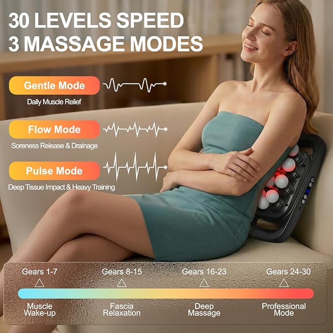 Mekanic 20-Head Massage Gun Deep Tissue with Soothing Warmth, 3 Modes & 30 Intensities, Quiet Multi-Head Back Massager for Pain Relief, Electric Percussion Muscle Massager for Body, Neck,and Legs