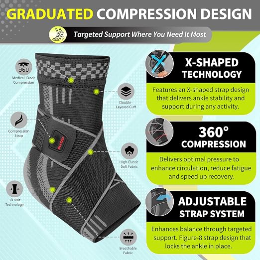 BLITZU Ankle Brace for Men & Women, Foot Compression Sleeve w/Arch Support | Open Toe Socks, Stabilizing Wrap for Torn Ligaments, Sprained Ankle, Achilles Tendonitis, Arthritis, Recovery, Sport, Fitness