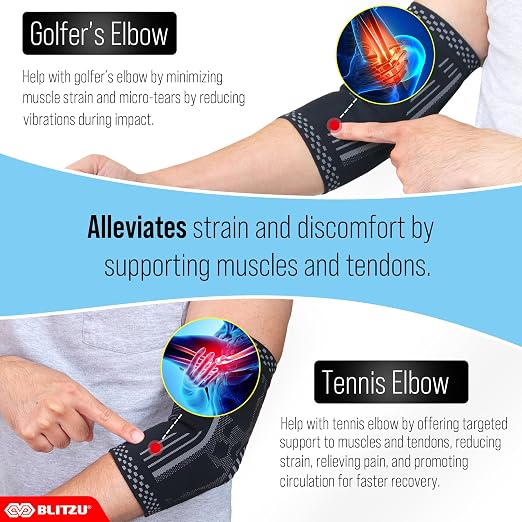 BLITZU Elbow Compression Sleeve for Tendonitis, Tennis Elbow Brace 2 Pack M | Targeted Arm Support, Joint Stability, Muscle Recovery, Workout Protection, Tendonitis & Arthritis Relief, All-Day Comfort