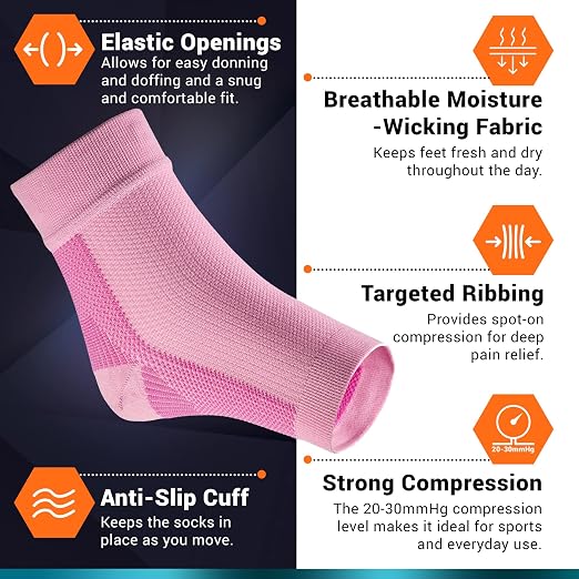 PhysFlex Ankle Brace Support - Ankle Compression Sleeve - Foot Brace for Women & Men - Tendonitis & Arthritis Ankle Brace Sports Running, Plantar Fasciitis Relief & Stabilizing Ankle Wrap