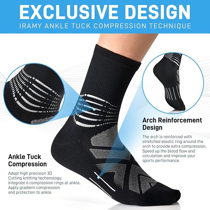 IRAMY Compression Ankle Support Crew Socks Men Women Wicking Plantar Fasciitis Relief Running Hiking Socks 3 Pairs