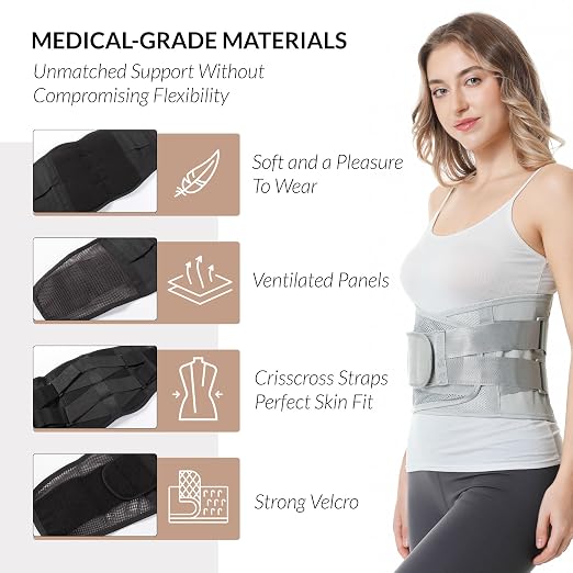NeoTech Care Lower Back Brace for Women or Men, Lumbar Back Support Belt (Grey, Size S)