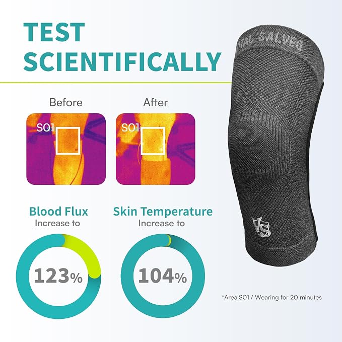 Vital Salveo S-Support 3D Bio-Dynamic Recovery Knee Sleeve – High-Impact Compression for Athletes, Stability & Training-Dark Grey (1PC)/XXL