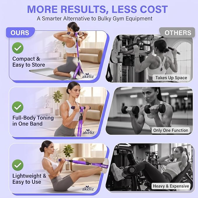 Pedal Resistance Band with Handle, 3 Tube Adjustable Foot Pedal Resistance Bands for Abs, Core, Arm, Leg, Sit Up Exercise Equipment for Women Men, Multifunction Tension Rope Home Workout