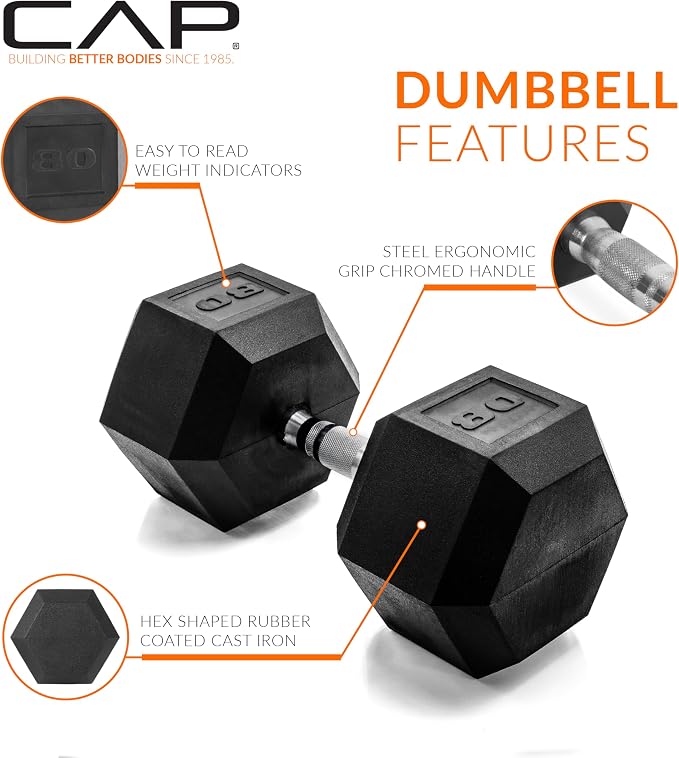 CAP Rubber Coated Dumbbell Weights, Free Weights for Home Gym Strength Training, Anti-Roll Hex Dumbbells with Black, Chrome & Comfort Grip Handles, Singles
