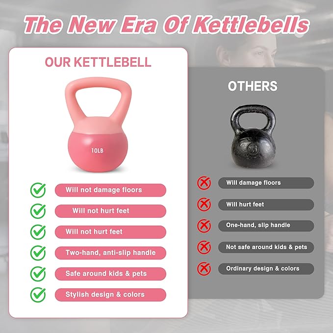 ALTLER Soft Kettlebell 10-50LBS Safe Strength Training Kettlebell Anti-Slip Grip Weight for Home Workouts and Men/Women/Beginners