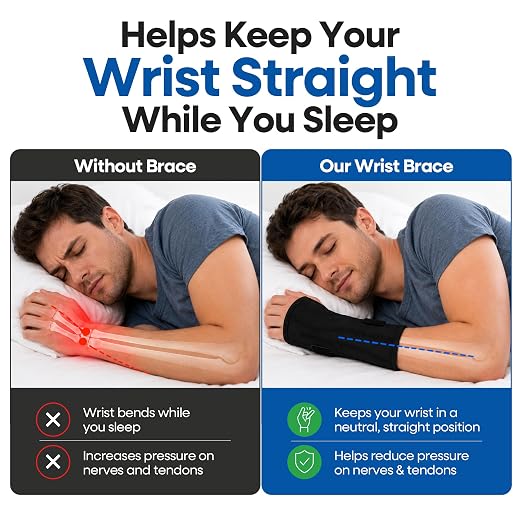 Carpal Tunnel Wrist Brace Night Support - Wrist Splint Arm Stabilizer & Hand Brace for Carpal Tunnel Syndrome Pain Relief Compression Sleeve for Forearm Wrist Tendonitis Pain Treatment (Small, Left)