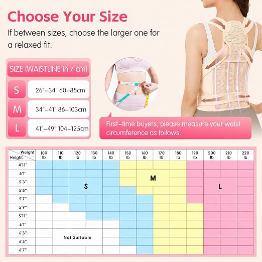 Posture Corrector for Women & Men, Adjustable Full Back Brace Support | Breathable Shoulder Straightener, Spine Support for Upper & Lower Back, Scoliosis & Hunchback Correction, Back Pain Relief