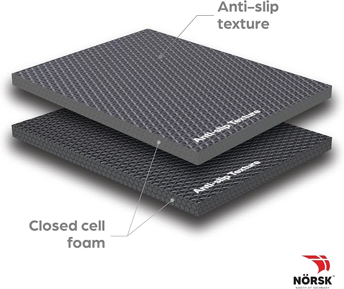 Reversible Gym Exercise Mats 3/4" Thick EVA Interlocking Foam Tiles, Perfect Gym Flooring for Home Gym, 8 Tiles & 16 Trim Pieces, 32 Sq. Ft. 24"x24", Gray/Black