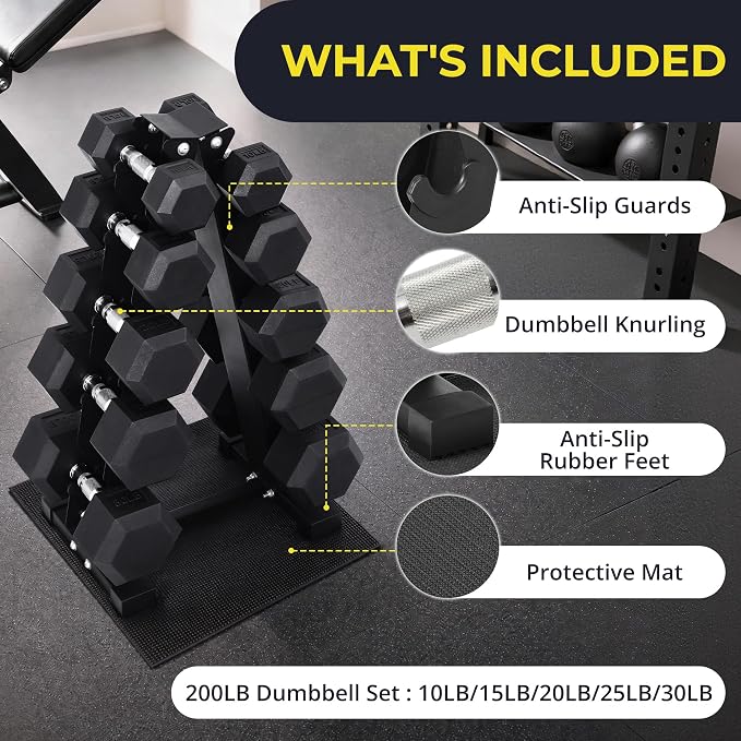 HulkFit 160-550LB Rubber Hex Dumbbell Set with Storage Rack, Solid Cast Iron Dumbbells for Full Body, Anti-Slip Grip, Weights Dumbbells Set for Home Gym Training