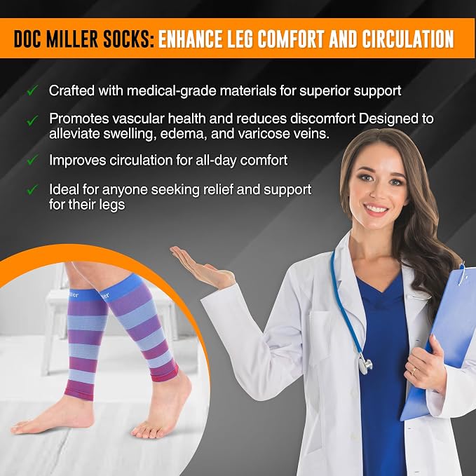 Doc Miller Compression Calf Sleeve for Men & Women, 20-30mmHg | Graduated Support for Running, Shin Splints, Calf Strain, Knee High, Small to 6XL Plus Size