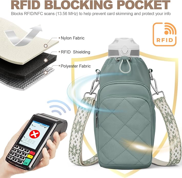Water Bottle Bag Crossbody，Insulated Holder Purse
