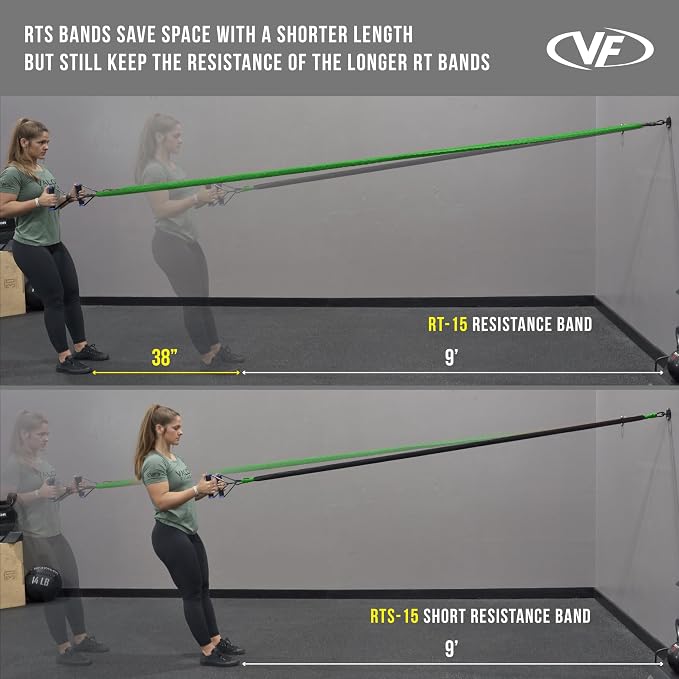 Valor Fitness Resistance Bands - 5lb to 25lbs - Carabiners Attached & 2 Bands per Weight Option with Handles– Sheath Covered - Strength Training New Compact 39" Design - Wall Door Rack Mount Options