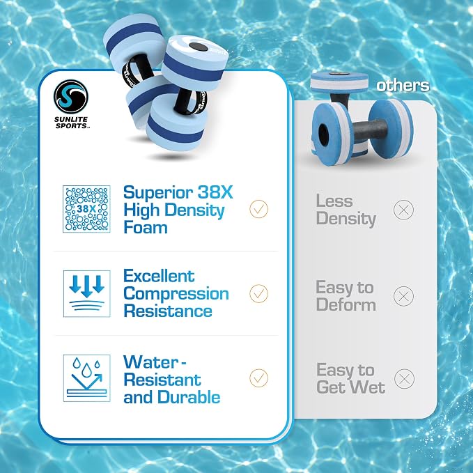 Sunlite Sports Water Workout Combo Set, High Density Water Weights for Pool Exercise, Dumbell, Swim Belt, Aerobics Equipment, Aqua Jogger Belt, Pool Fitness, Aqua Therapy & Exercise
