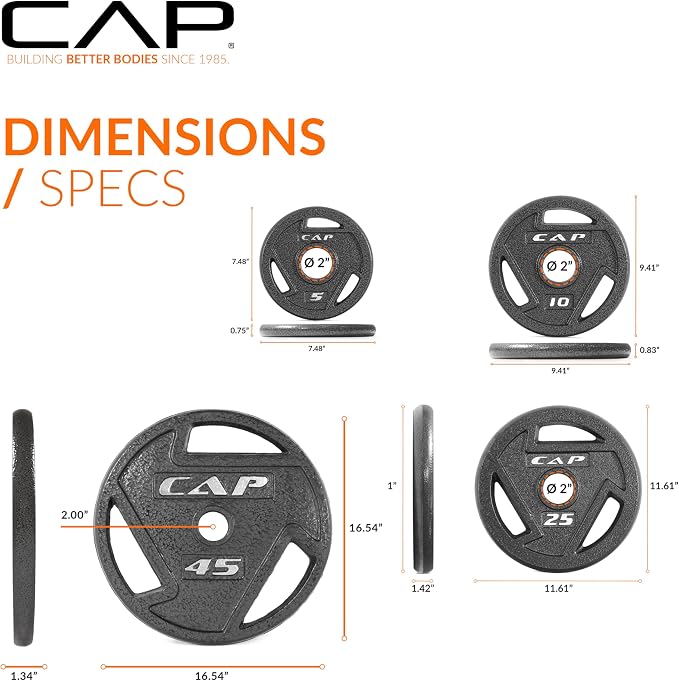 CAP Barbell 2-Inch Olympic Cast Iron Plate Weight Set | 75-285 lbs | Multiple Options