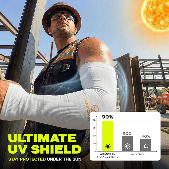 ARMORAY Arm Sleeves for Men and Women - UV Sun Protection Cooling Compression - Tattoo Cover Up Sleeve for Daily Wear & Work