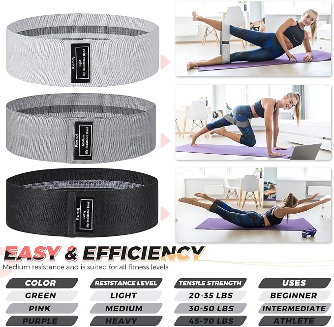 Renoj Resistance Bands for Working Out: 3-Set Professional Exercise Bands for Pilates, Yoga, Home Gym, Booty, Leg Training | Heavy/Medium/Light Fabric Loops for Women Men