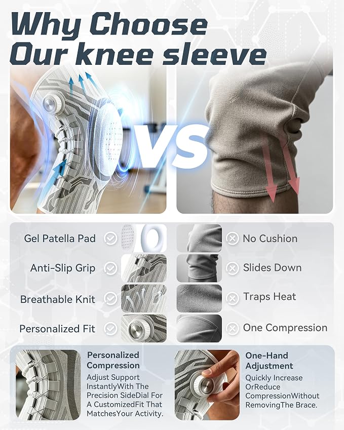 Knee Sleeve, Adjustable Knee Brace With Precision Dial, Patella Gel Pad & Side Stabilizers For Running, Workout
