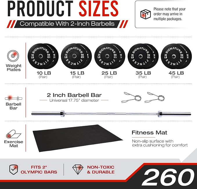 Fitvids 2-Inch Olympic Rubber Weight Plates Sets, Bumper Plates Set Barbell with Mat for Strength Training, 80-370 Lbs Multiple Options