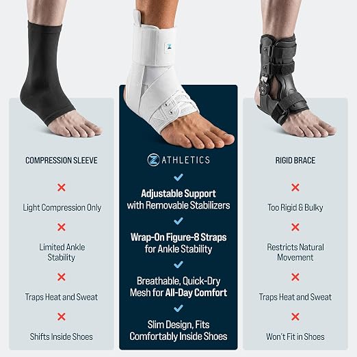 Lace Up Ankle Brace for Women & Men - Side Stabilizers for Sprained Ankle