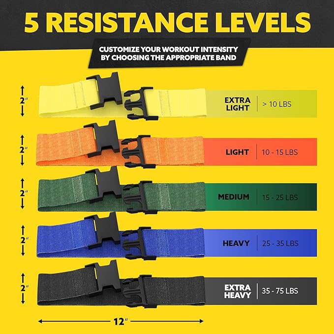 Fabric Resistance Bands for Working Out, 5-Band Set for Legs and Glutes | Booty bands for women and men, 5 resistance levels, for glute activation, hip training, squats, lunges and physical therapy