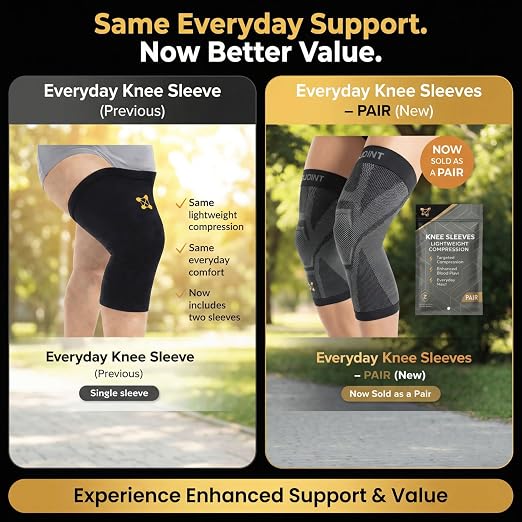 CopperJoint Knee Sleeve Pair for Women & Men, Lightweight Compression Knee Support Sleeves for Everyday Wear, Walking, Workouts & Daily Activity, 1 Pair