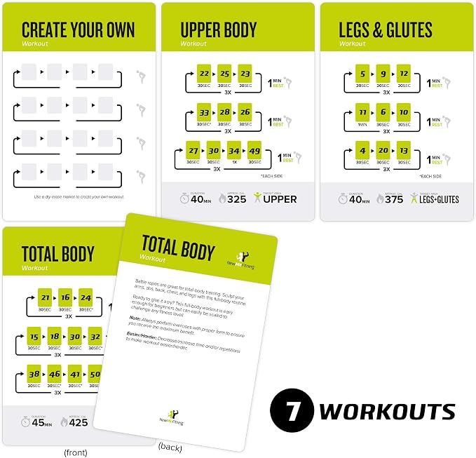 Battle Rope Exercise Cards for Home Workouts, Set of 62 - with Guided Strength Training Workout Cards Deck for Home or Gym, Illustrated Fitness Cards with 50 Exercises, Durable & Waterproof
