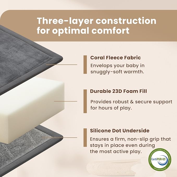 ACOMOPACK Baby Play Mat for Floor 1.3" Thick Memory Foam Play Mat 71"×79" Tummy Time Crawling with Non-Slip Bottom for Living Room,Nursery,Soft Velvet Playpen Mats for Kids,Infants（Dark Grey）