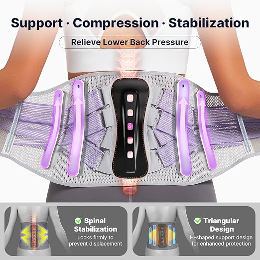 Fit Geno Back Brace for Lower Back Pain Women: Adjustable Lumbar Support Brace for Pain Relief - Breathable Waist Belt for Comfort - S
