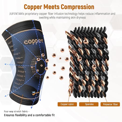 JIUFENTIAN Copper Knee Sleeves for Women and Men(2 Pack, Small) | Copper-Infused, Comfort Upgrade, For Arthritis, Running & Daily Use-Targeted Support for Joint Stability & Pain Relief