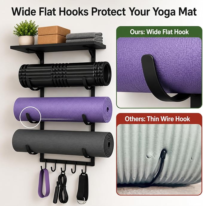 Wall Mount Yoga Mat Storage Rack, Heavy Duty Iron Organizer with 3-Tier J-Hooks, Wide Top Shelf and 5-Hook Bottom Rail for Yoga Mats, Foam Rollers, Blocks and Home Gym Accessories