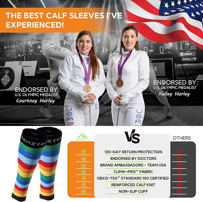 NEWZILL Compression Calf Sleeves (20-30mmHg) for Men & Women Perfect Option to Compression Socks for Running Travel Nursing