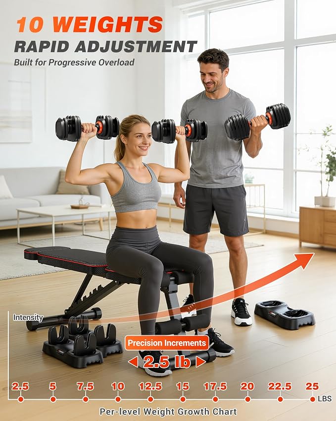 Rendpas Adjustable Dumbbell Set for Home Gym Strength Training | 25/55/80LB Pair, 10-in-1/16-in-1 Weight Set, 1-Sec Quick Adjust, Non-Slip Knurled Grip, Dual-Lock Safety, Space-Saving Tray