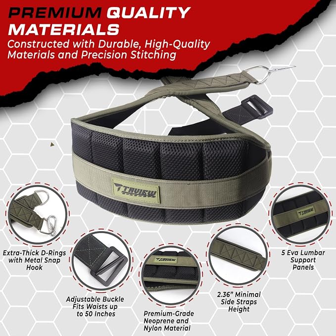 Belt for Belt Squats, Rack Attachment & Squat Machine, Weight Lifting&Powerlifting – Back Support, Low-Profile, Padded Hip & Thigh, Secure Buckle, Heavy Duty