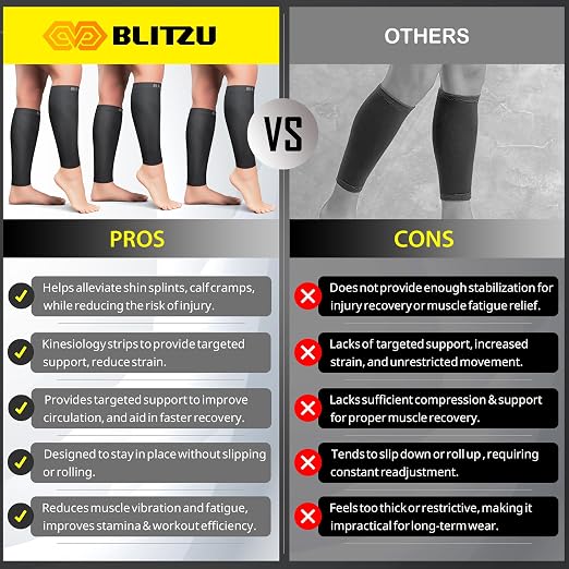 BLITZU Calf Compression Sleeves, 3 Pairs, Shin Splint Relief Running Socks | Footless Compression Socks for Men and Women, Leg & Muscle Support, Reduce Swelling, Pain, Fast Recovery for Travel, Fitness