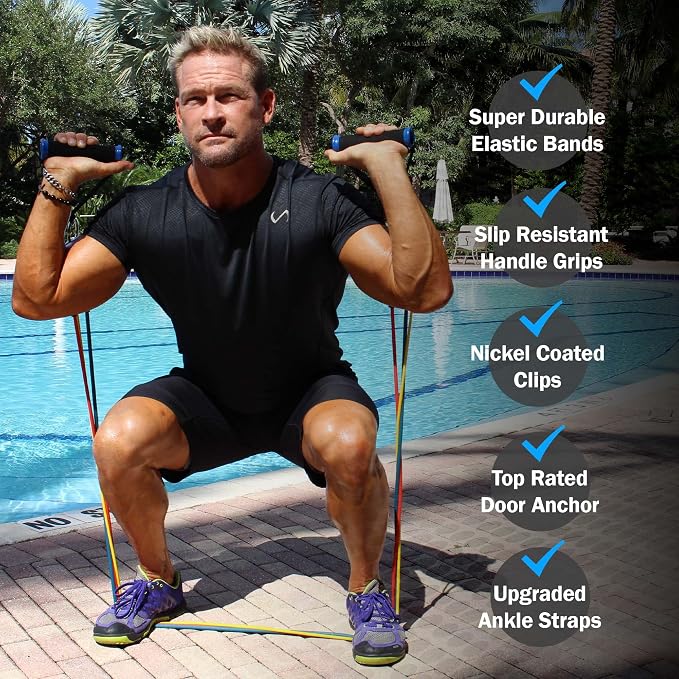 Bodylastics Patented Basic Series Resistance Band Set - Resistance Bands with Snap Reduction Tech, 2 Handles, 2 Ankle Straps, 1 Door Anchor & 1 Carry Bag