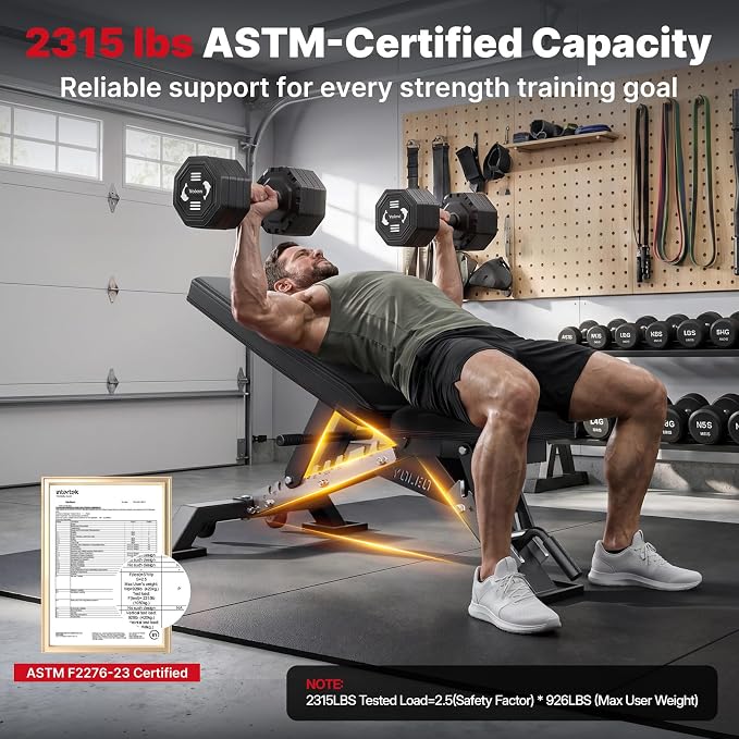 YOLEO Commercial Adjustable Weight Bench 2315LB ASTM Certified – 80% Pre-Assembled Heavy Duty Workout Bench for Home Gym