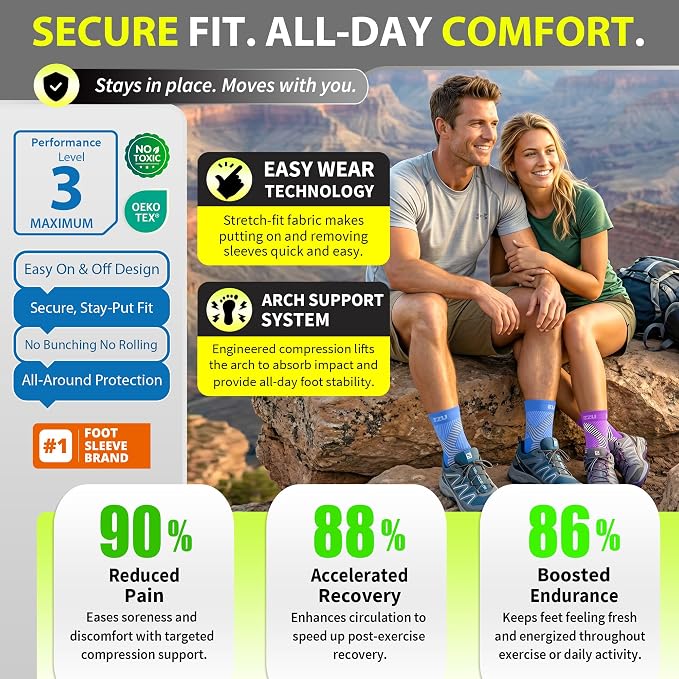 BLITZU Compression Socks for Plantar Fasciitis, Foot, Arch & Ankle Support | Open Toe Ankle Brace, Women & Men, Stabilizing Sleeve Wrap, Achilles Tendonitis, Neuropathy, Arthritis, Swelling & Heel Pain