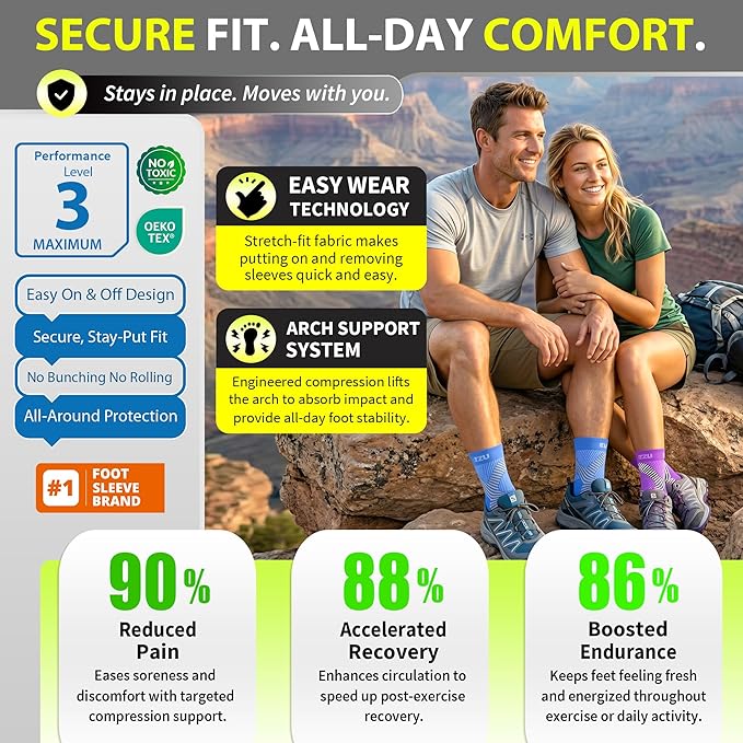 BLITZU Compression Socks for Plantar Fasciitis, Foot, Arch & Ankle Support | Open Toe Ankle Brace, Women & Men, Stabilizing Sleeve Wrap, Achilles Tendonitis, Neuropathy, Arthritis, Swelling & Heel Pain
