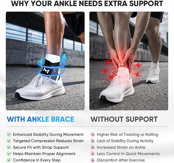 2 Pack Ankle Brace Compression Support for Men Women, Adjustable Lace-Up Ankle Stabilizer with Straps, Breathable Support for Running, Basketball, Gym, Sprained Ankle & Daily Use (Gray)