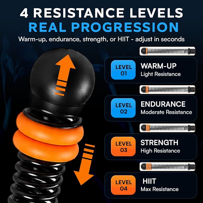 Ropeless Battle Ropes, Cordless Battle Ropes with 8 Removable Weight Rings, Portable Battle Rope Sticks for Home Gym HIIT Workouts