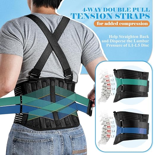 Work Back Brace with 2 Removable Suspender Shoulder Straps for Heavy Lifting Safety - Back Posture Corrector Belt for Men and Women in Construction, Warehouse Jobs Small