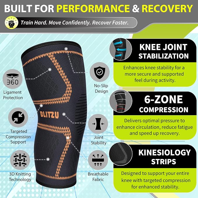 Knee Brace Men & Women, Knee Compression Sleeve Support Wrap Tendonitis M | 2 Pack, Joint & Patella Stabilization, Arthritis Pain Relief, Meniscus Tear, ACL Injury Recovery, Running, Sports, Workout