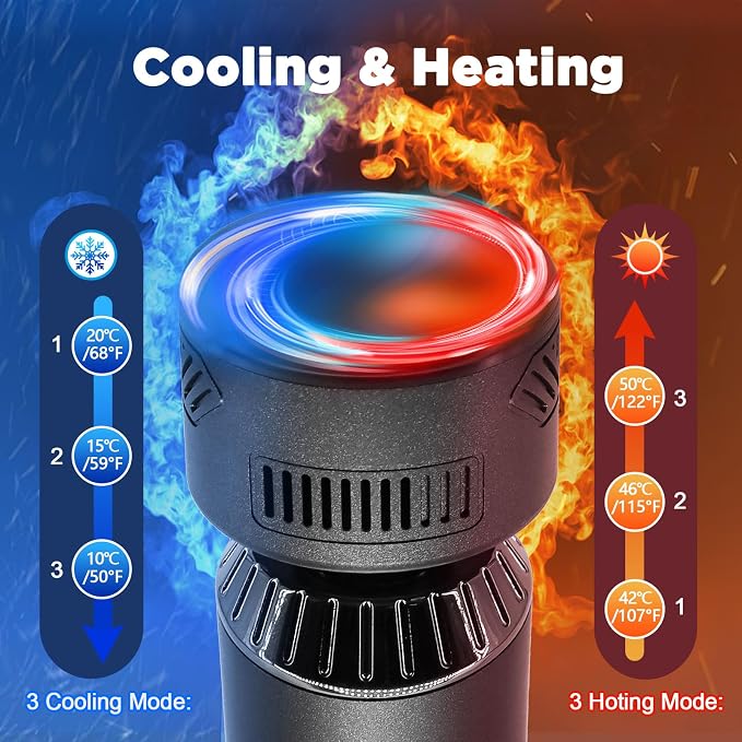 Massage Gun with Heat and Cold, 2 in 1 Portable Mini Muscle Massager with Extended Handle, Handheld Electric Percussion Deep Massager Tissue Massage Gun for for Home Gym