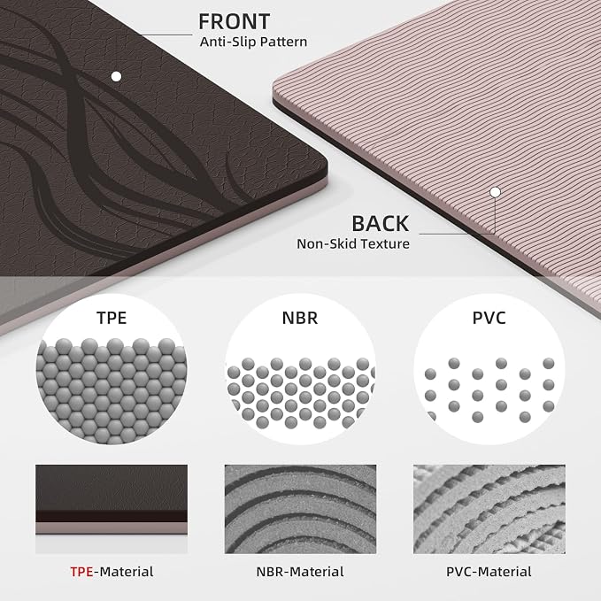 Extra Wide Yoga Mat 76"x40"x10mm TPE Non-Slip Fitness Exercise Mat | Thick 10mm Premium TPE, Extra Large for Pilates, Workout and Home Gym. Ideal for Men and Women
