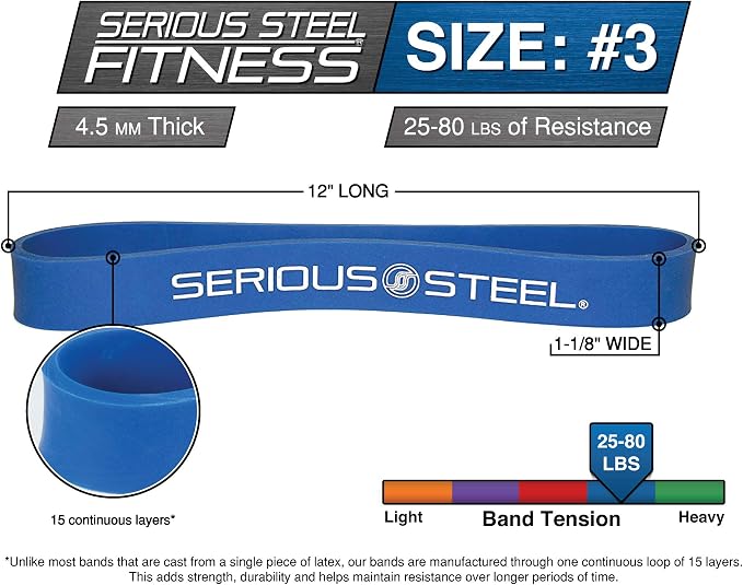 Short Resistance Bands - 12" by Serious Steel Fitness